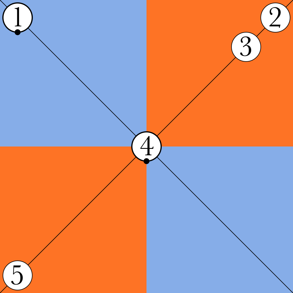 Example swordsquare.